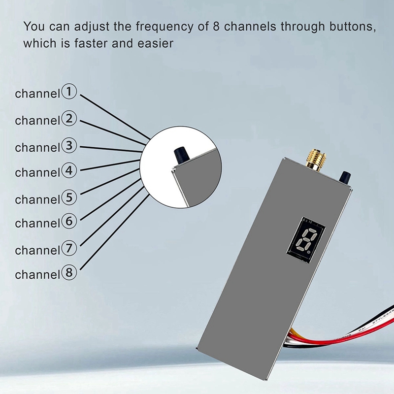 A99E-FPV 1.2G 1.5W VTX VRX Kit - Telemetry Module Rc review and price